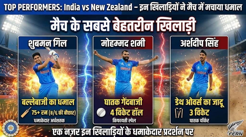 Top Performers: India vs New Zealand – इन खिलाड़ियों ने मैच में मचाया धमाल